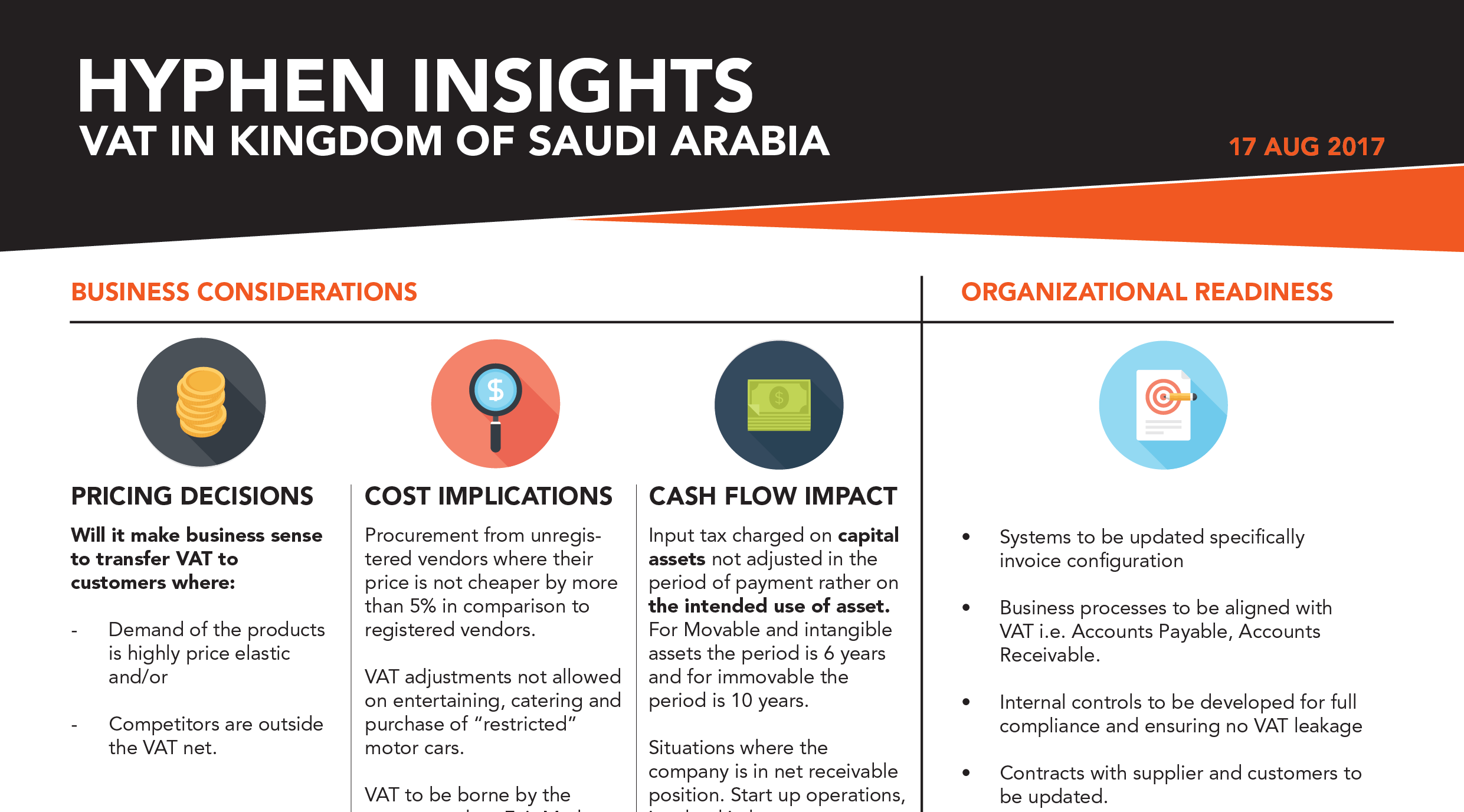 Read more about the article Vat in brief – KSA