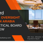 Board PDPL oversight Saudi Arabia — Practical Board Review